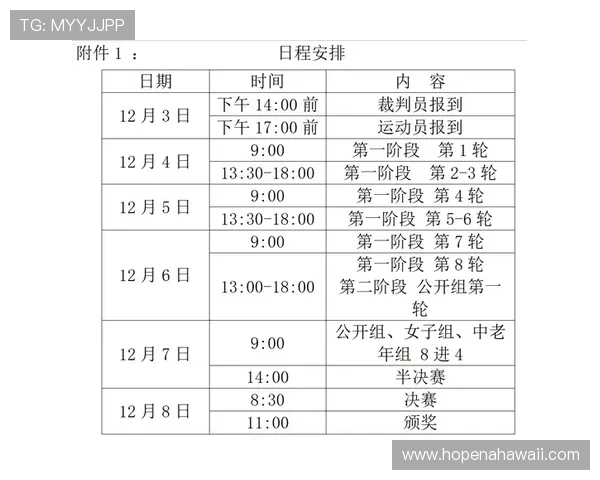 letou体育官方网站为用户提供便捷的注册流程和丰富的体育赛事资讯,打造一站式体育娱乐体验 letou体育官方网站为用户提供便捷的注册流程和丰富的体育赛事资讯,打造一站式体育娱乐体验
